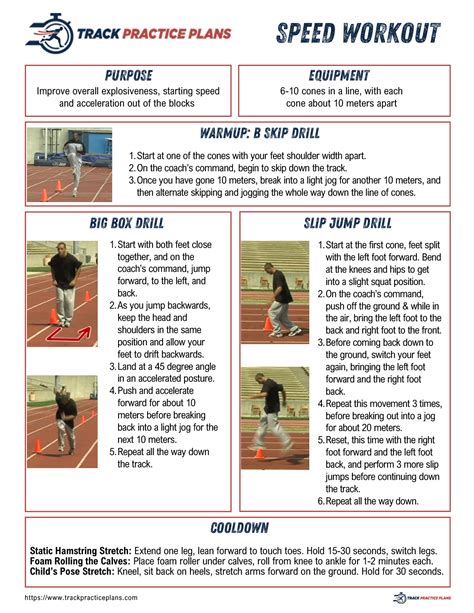 Track And Field Practice Plans