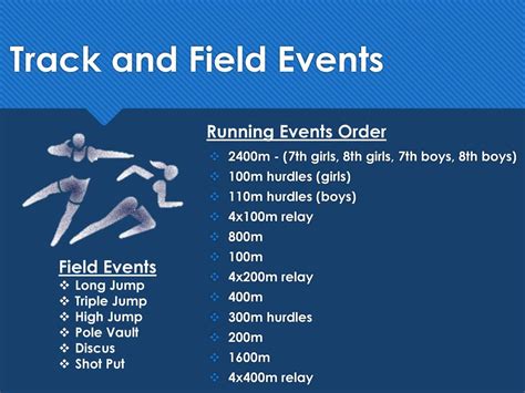 Track Event Order Middle School