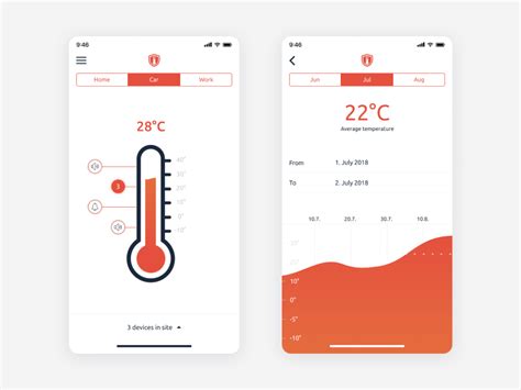 track my temperature app