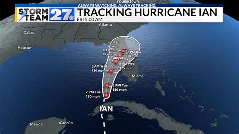 track of ian hurricane