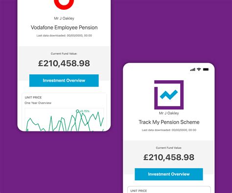 track pension uk