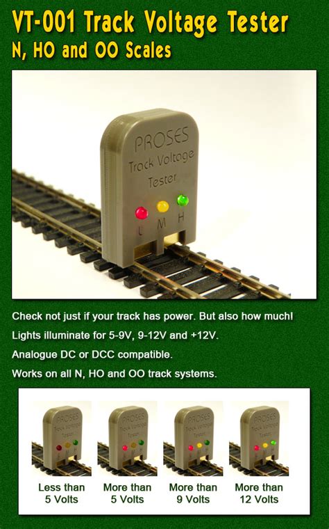 Track Voltage Tester