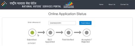 track voter id application status tamilnadu