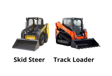 Tracked Skid Steer Comparison