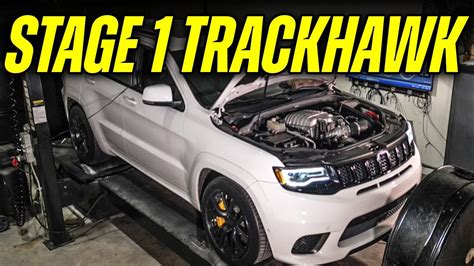 Trackhawk Upgrade Package