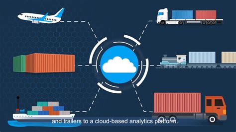tracking and tracing air cargo