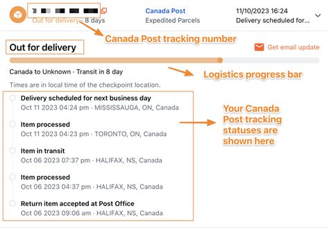Tracking Letter Canada Post