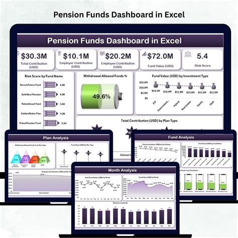 tracking pension funds