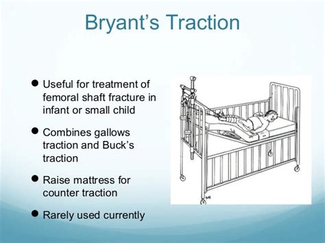 Traction For Fractured Hip