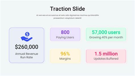 Traction Slide Examples