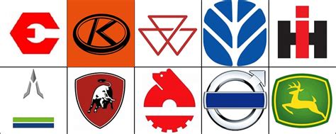 Tractor Brands Quiz