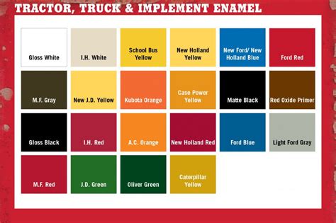 Tractor Paint Brands