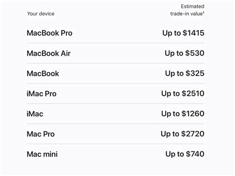 trade in ipad for macbook