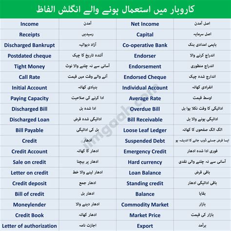 trade meaning in urdu with example