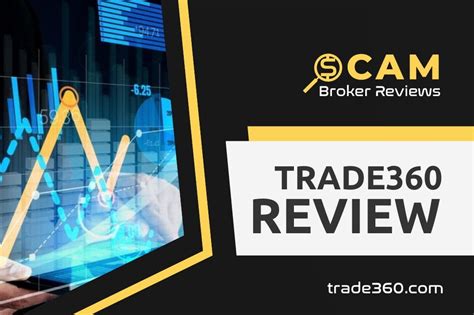 Trade360 Review 2020 Online Trading Platform With CrowdTrading Best