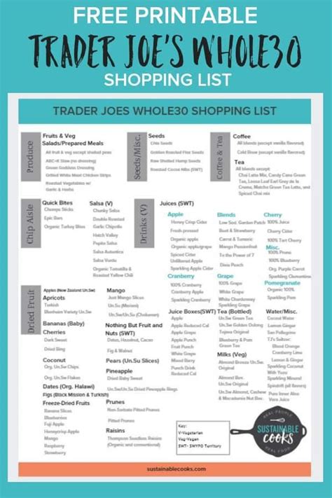 trader joe's online shopping list