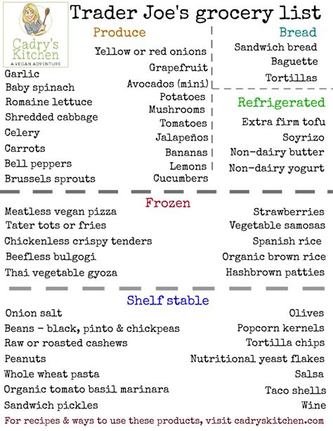 Trader Joes Printable List