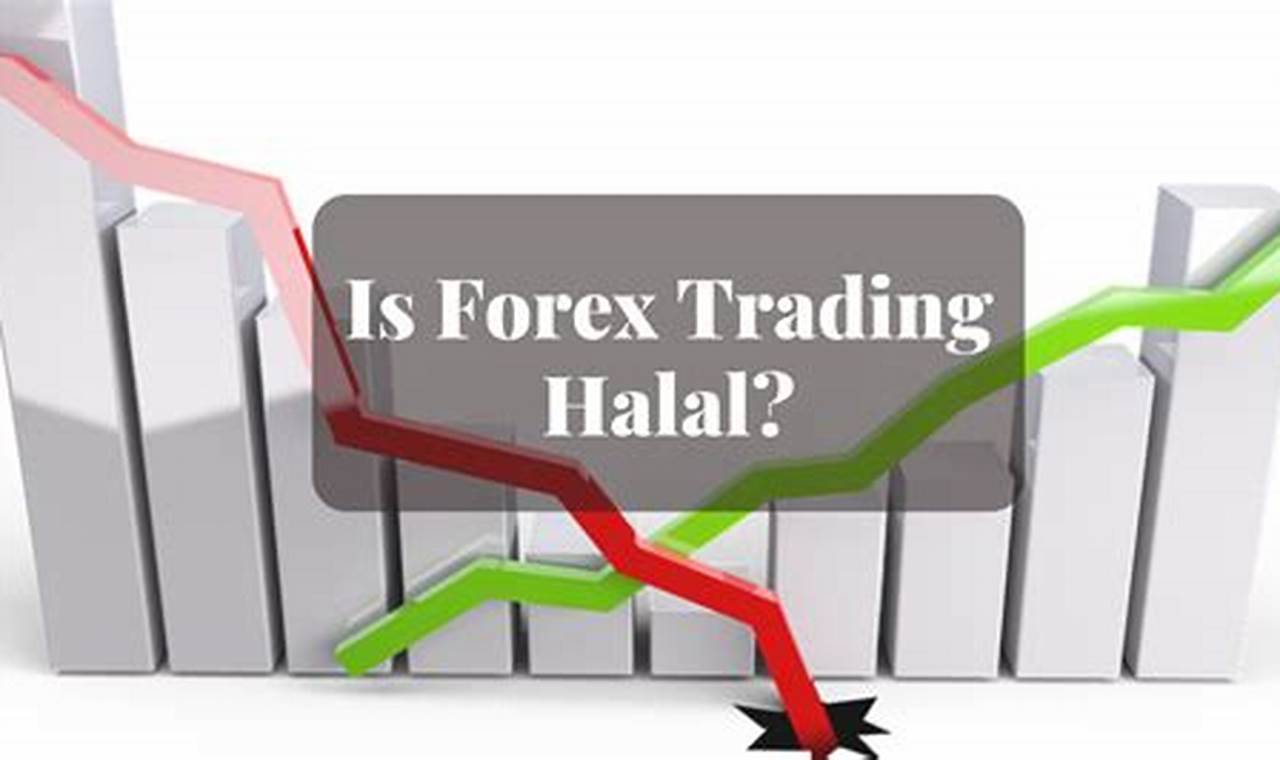 trading halal