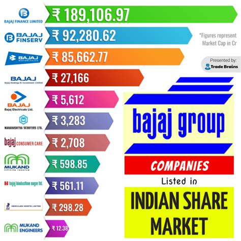 trading companies in india