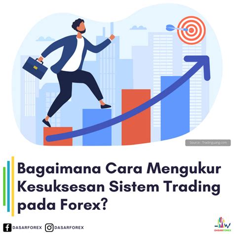 Kategori Trading Forex di Kaskus