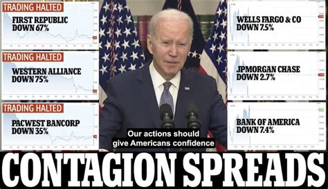 Trading Halted Twitter