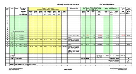 Trading Plan Excel Template