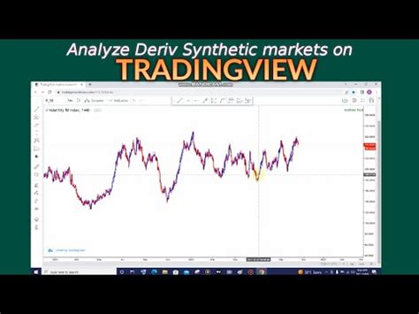 trading view for synthetics