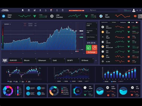 trading view web page