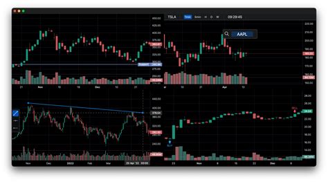 tradingview chart in python