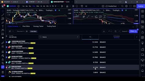 tradingview crypto screener settings