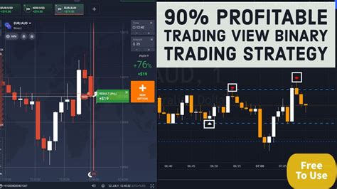 tradingview implementation for binary trading