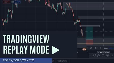 tradingview replay