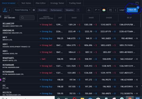 tradingview screener settings