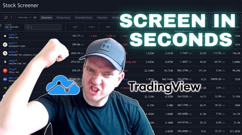 tradingview screener setup