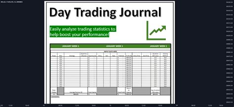 tradingview trading journal