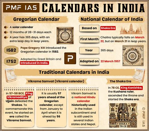 traditional calendars