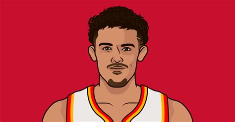 trae young 3 point average