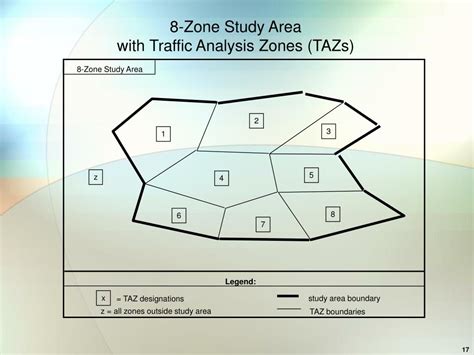 Traffic Analysis Zone Data