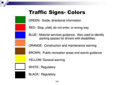 traffic colour code