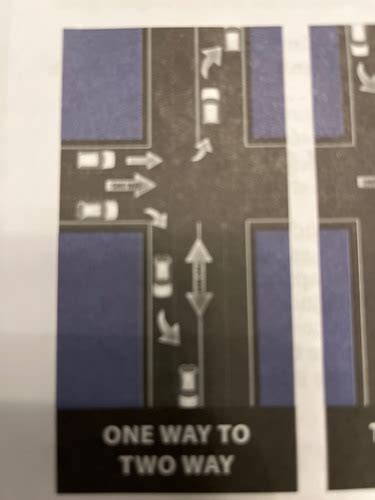 Traffic Laws... Quizlet