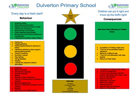 Traffic Light System Schools Behaviour