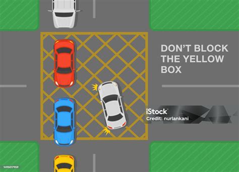 Traffic Rules Yellow Box