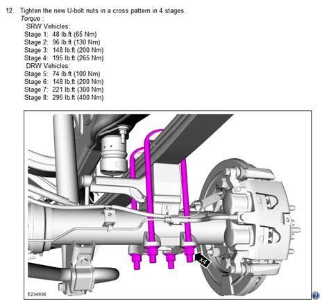 Trailer Leaf Spring Bolt Torque