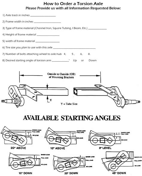 Trailer Torsion Axle Alignment