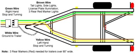 4 Wire Flat Trailer Wiring Diagram How To Wire Separate Turn Signals
