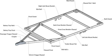 Trailer Wiring Diagram Essential Information Lexia
