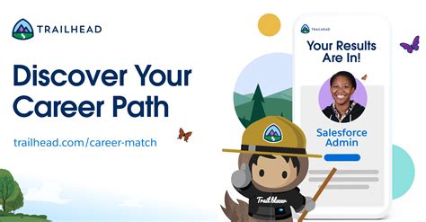 Trailhead Career Paths