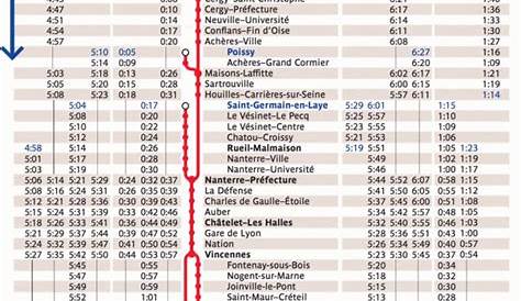 Sncf Horaires
