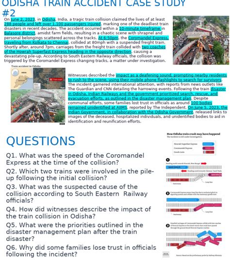 Train Accident Case Study