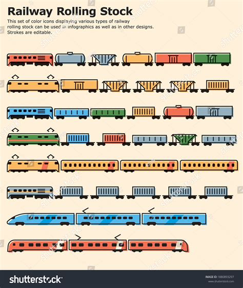 Train Rolling Stock Definition